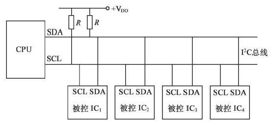 硬件电路1