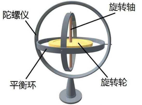 简介3